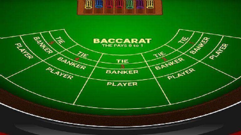 Game bài baccarat thu hút nhiều người chơi